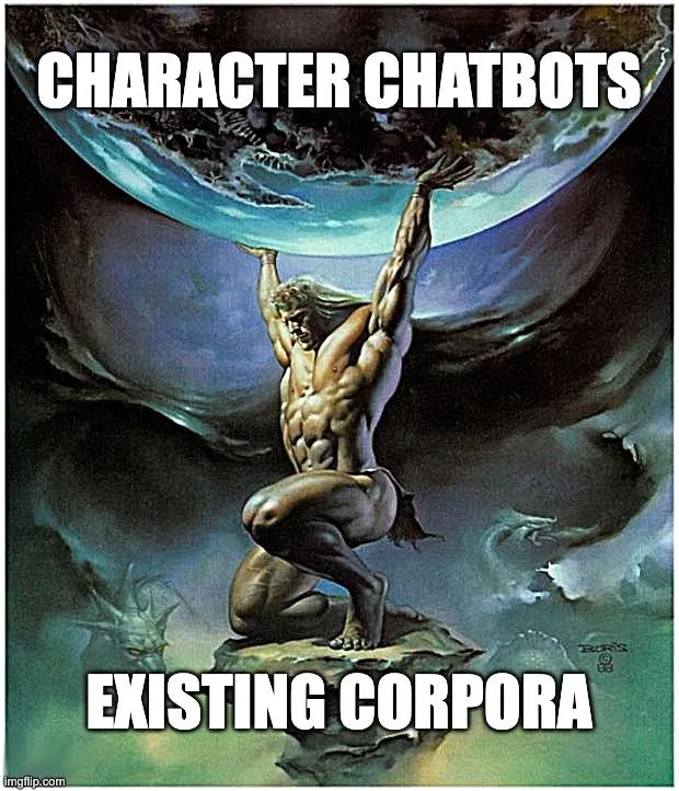 Data-Driven Characters