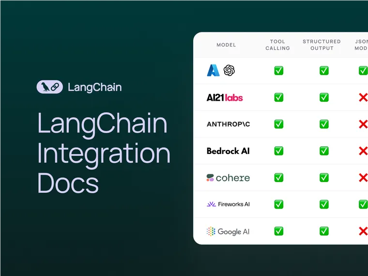 LangChain Integration Docs: Find information faster with revamped pages & API references